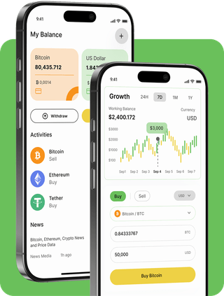 Copper Anlagrove trading platform interface with live market data